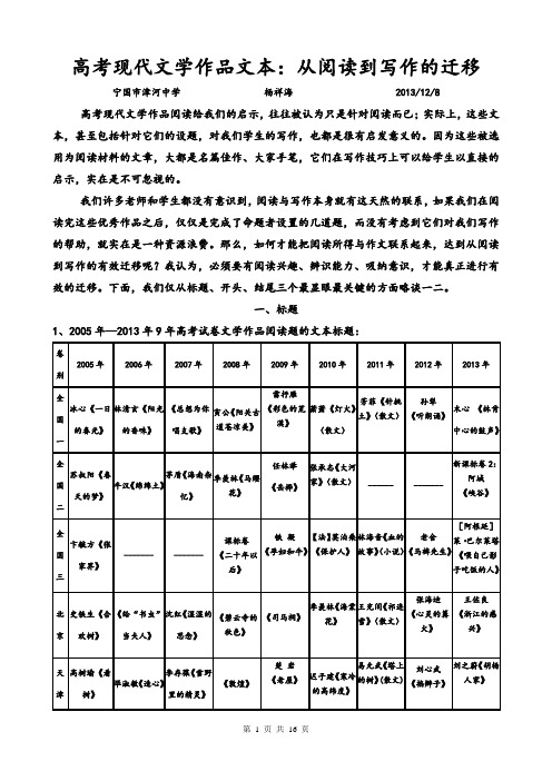 高考现代文学作品文本给作文的启示：从阅读到写作的迁移