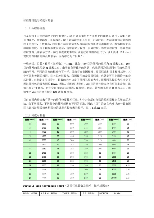 标准筛目数与粒度对照表