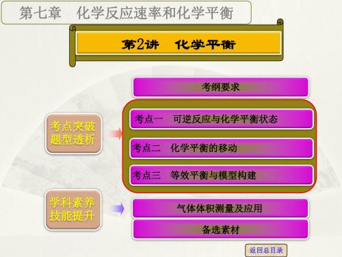 【高考领航】2016届高考化学一轮复习专题讲座(人教版)：化学平衡