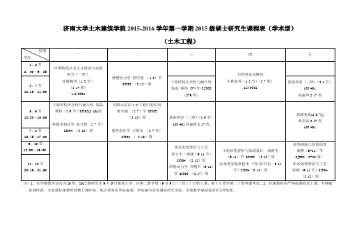济南大学土木建筑学院2015-2016学年第一学期2015级硕士研