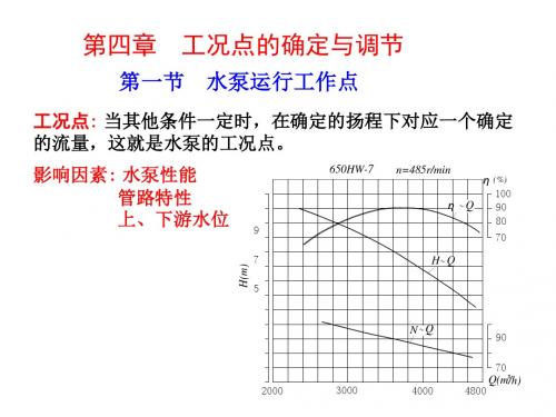 工况点的确定与调节