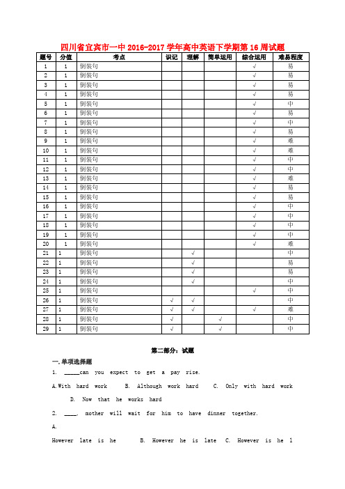 四川省宜宾市一中2016-2017学年高中英语下学期第16周试题