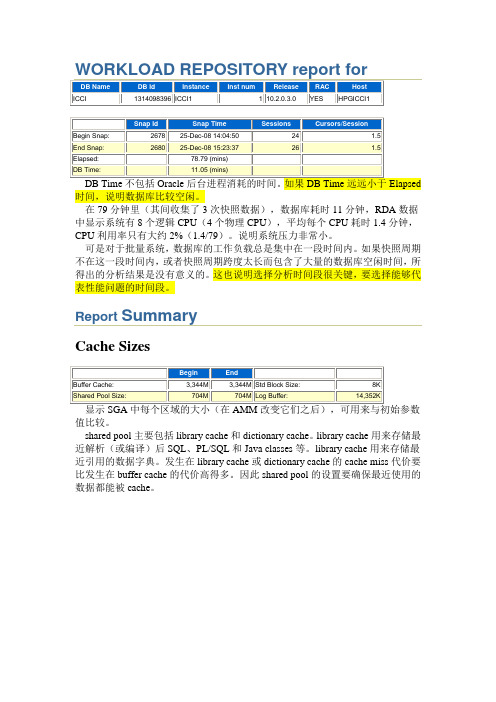 Oracle AWR 报告分析实例讲解