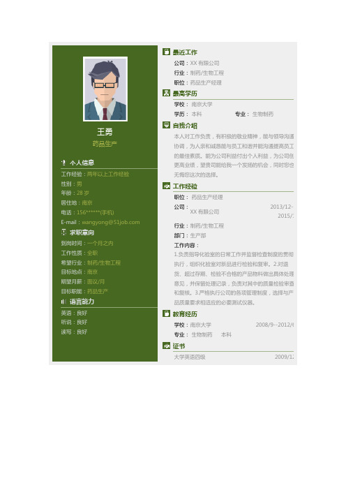 【简历模板】药品生产经理简历模板