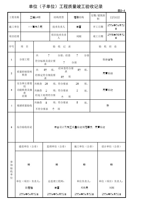 001-单位工程质量竣工验收记录  (范例)