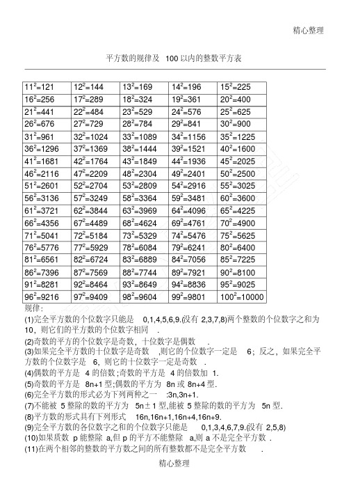平方数的规律及100以内的平方表