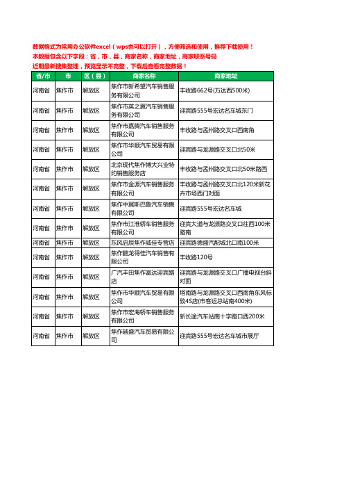 新版河南省焦作市解放区汽车4S店工商企业公司名录名单大全14家