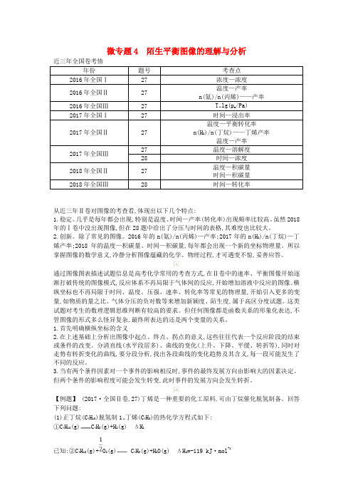 高考化学二轮复习微专题4陌生平衡图像的理解与分析