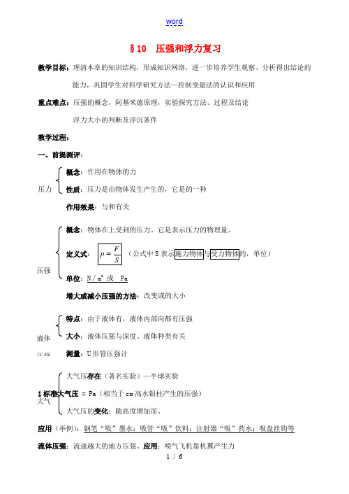 八年级物理下册 第十章 压强和浮力复习教案 苏科版
