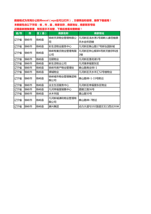 2020新版辽宁省铁岭市铁岭县物业工商企业公司商家名录名单黄页联系电话号码地址大全13家