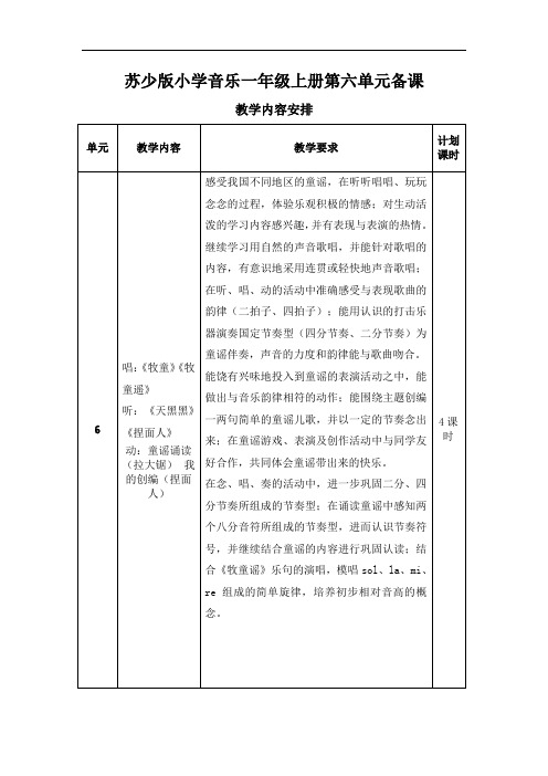 小学音乐一年级上册第六单元备课