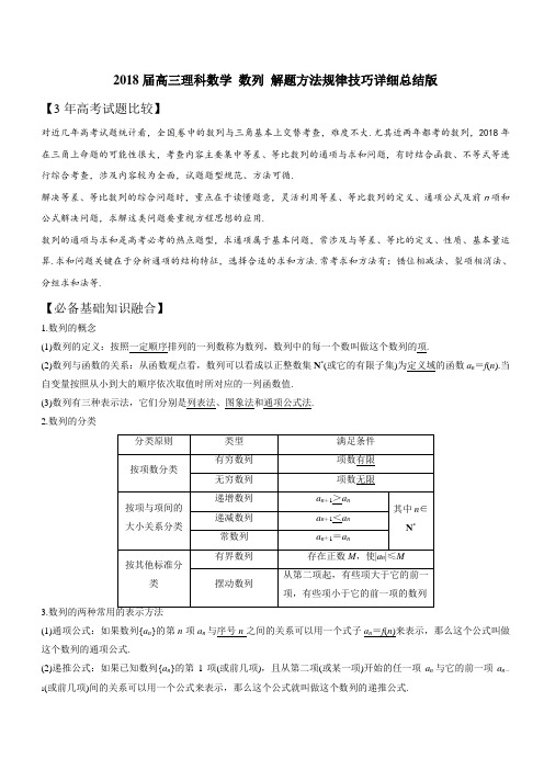 2018届高三理科数学数列解题方法规律技巧详细总结版
