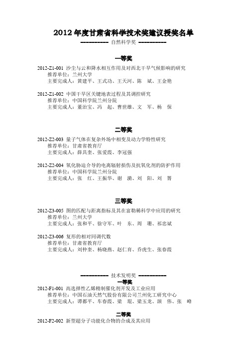 2012年度甘肃省科学技术奖建议授奖名单