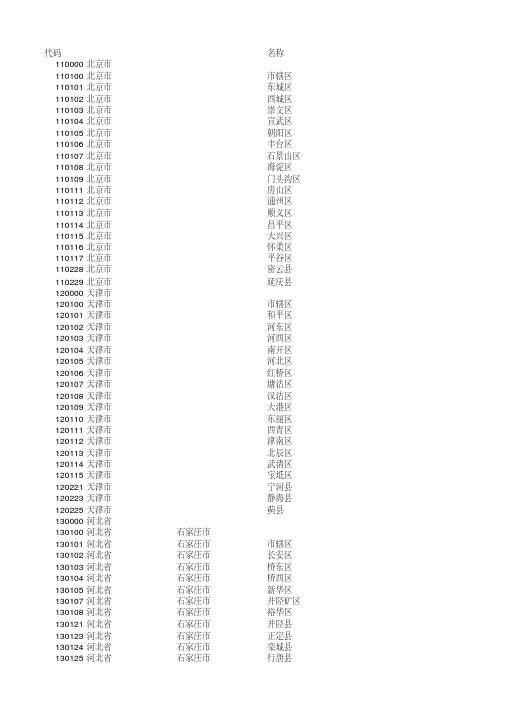 身份证号籍贯对照表