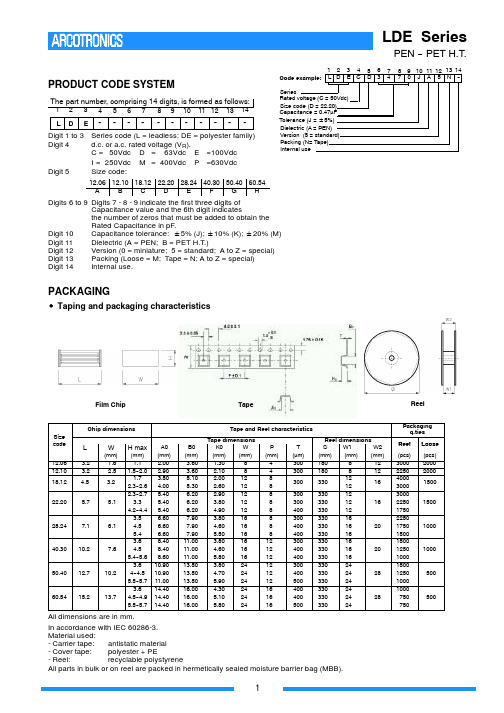 LDEIF3270中文资料