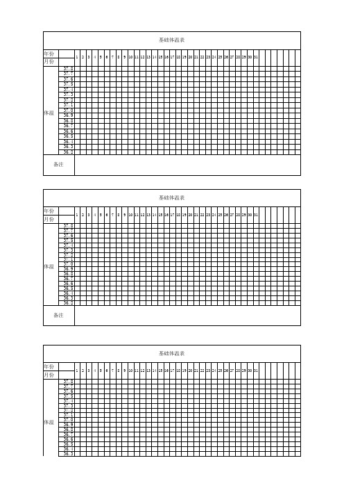 体温记录表(测排卵,月经,打印版,非常好用)