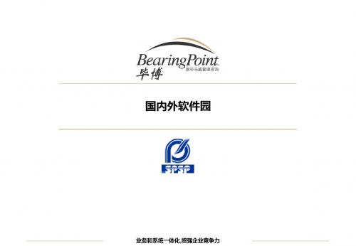 毕博-浦东软件园—World's Software Parks