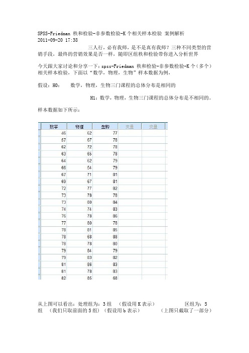 SPSS-Friedman 秩和检验-非参数检验-K个相关样本检验 案例解析