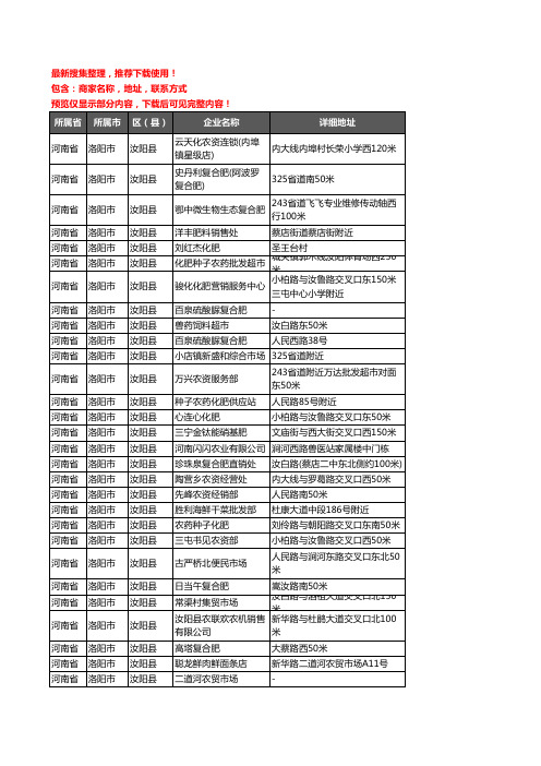 新版河南省洛阳市汝阳县农资行业企业公司商家户名录单联系方式地址大全115家