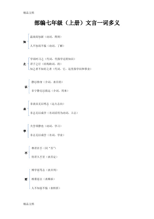 最新部编七年级上册文言文一词多义(教师版)
