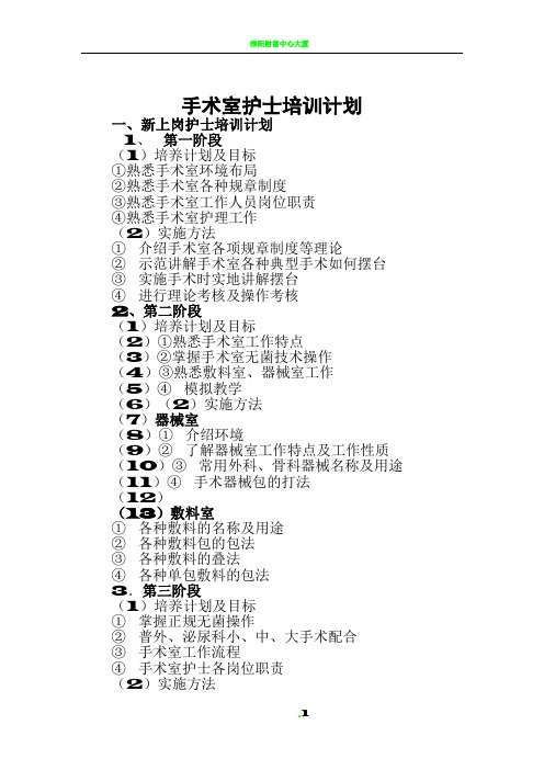 手术室护士培训计划