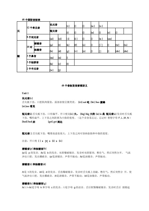 48个国际音标表发音整理