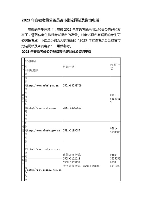 2023年安徽考录公务员各市指定网站及咨询电话