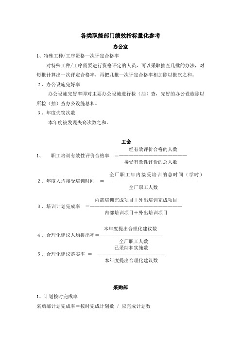 各类职能部门绩效指标量化参考