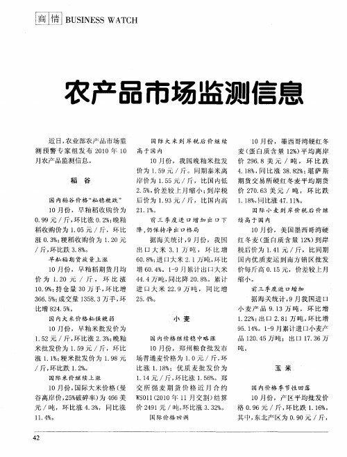 农产品市场监测信息