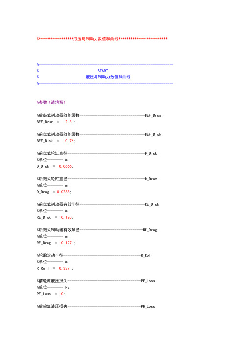 05液压与制动力数值和曲线-Matlab