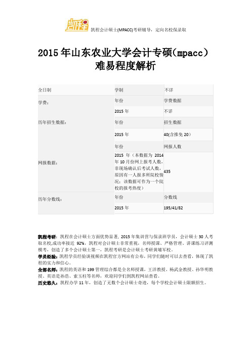 2015年山东农业大学会计专硕(mpacc)难易程度解析