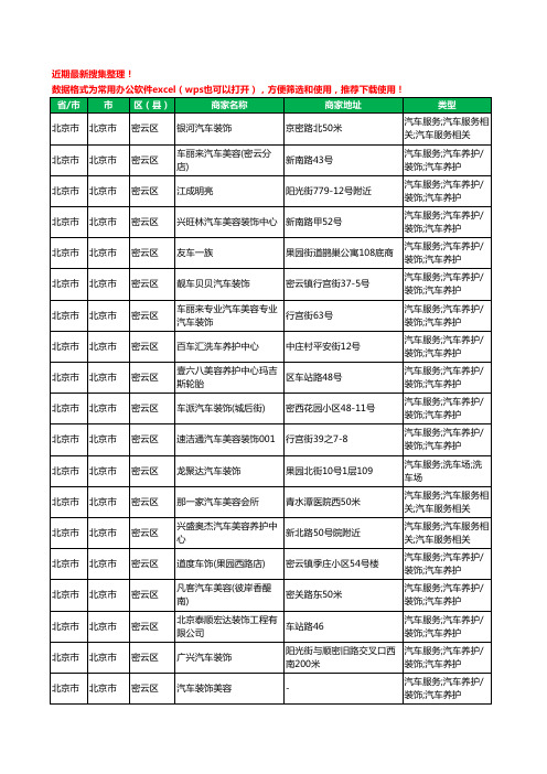 2020新版北京市北京市密云区汽车美容工商企业公司商家名录名单黄页联系方式大全41家