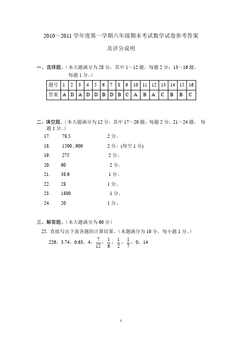 2010~2011第一学期六年级期末考试数学试卷参考答案及评分标准