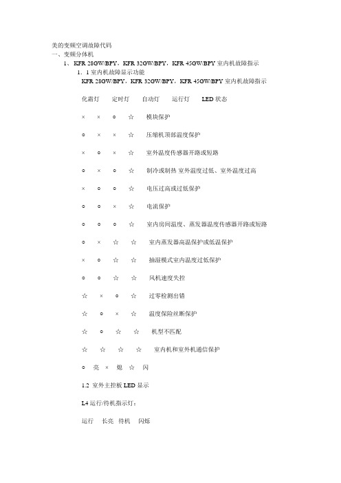美的变频空调故障代码
