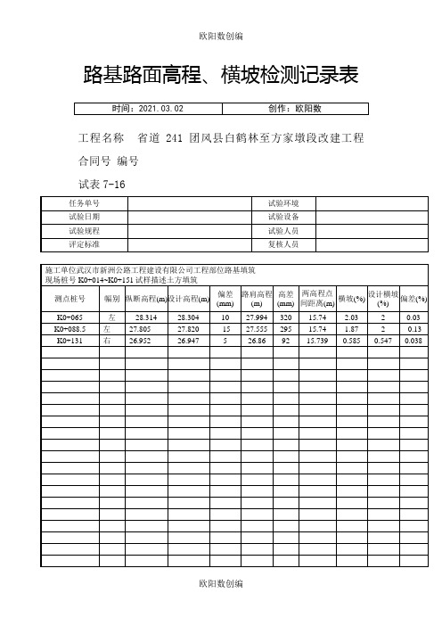 路基路面高程、横坡检测记录表之欧阳数创编