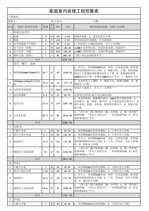 室内装修预算表(标准格式)