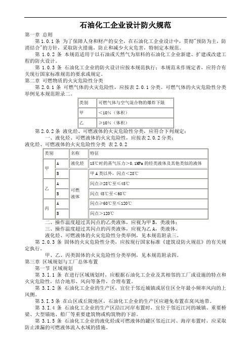 GB50160-92石油化工企业设计防火规范