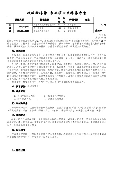 政治经济学专业硕士生培养方案_2