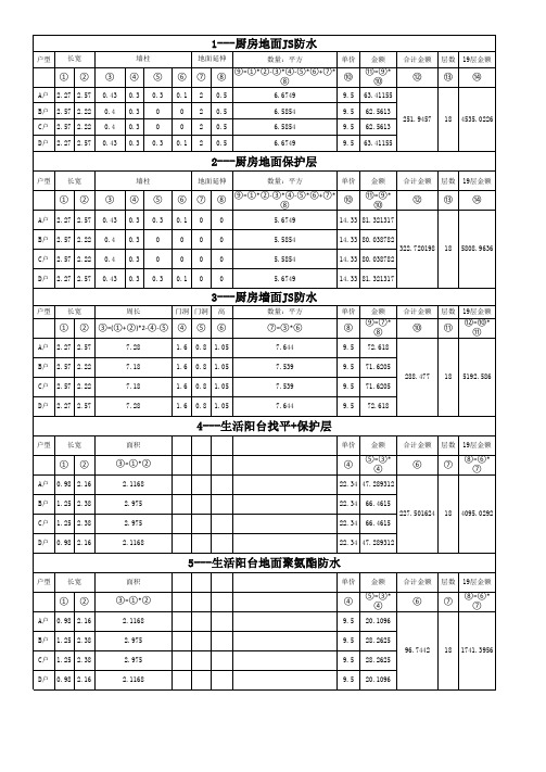 防水量计算表格模板