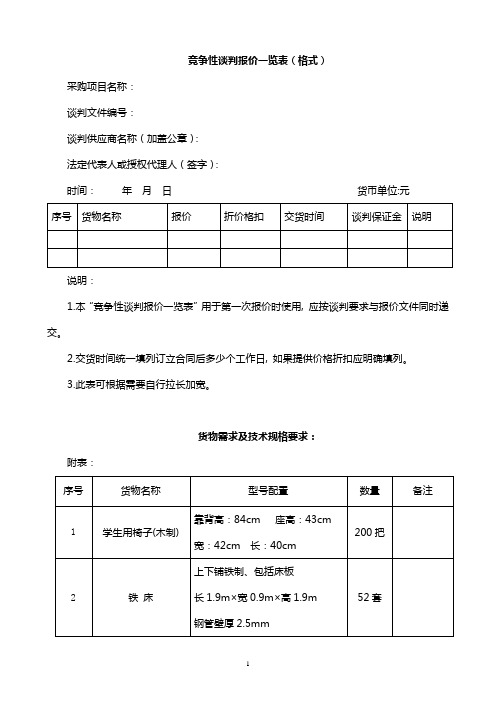 竞争性谈判报价一览表(格式)