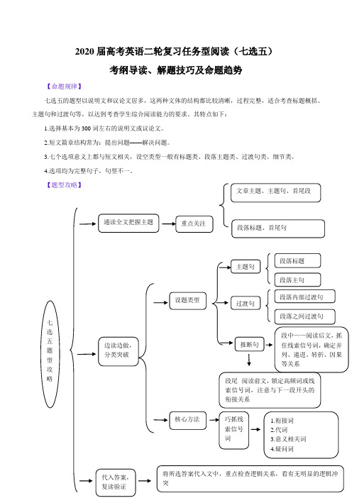 2020届高考英语二轮复习任务型阅读(七选五)考纲导读、解题技巧及命题趋势