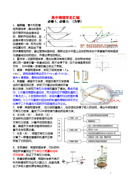 2017年物理学史
