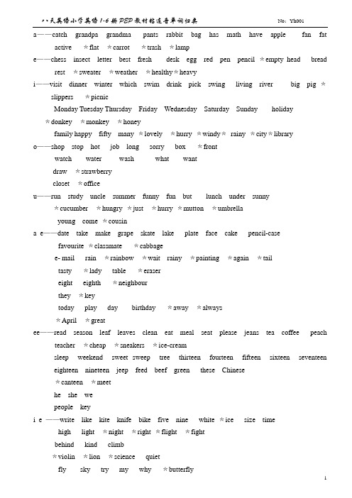 200710八天英语粘连音PEP单词表