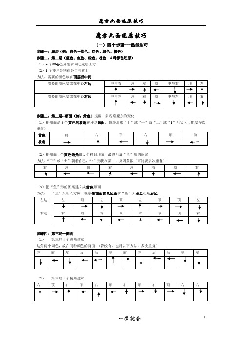 魔方六面还原技巧-----一学就会