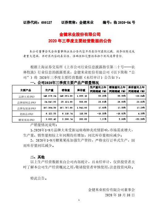 600127金健米业2020年三季度主要经营数据的公告
