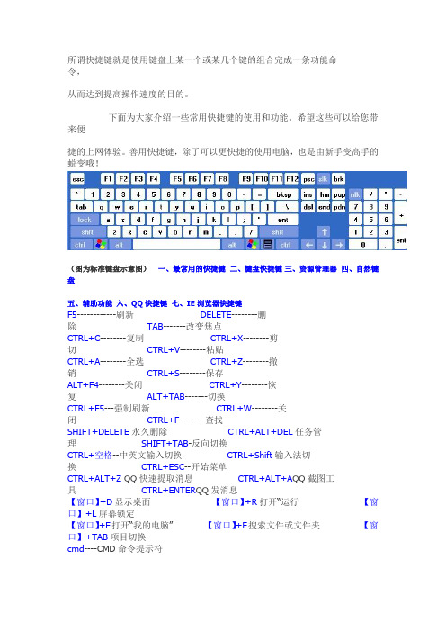 电脑快捷键大全