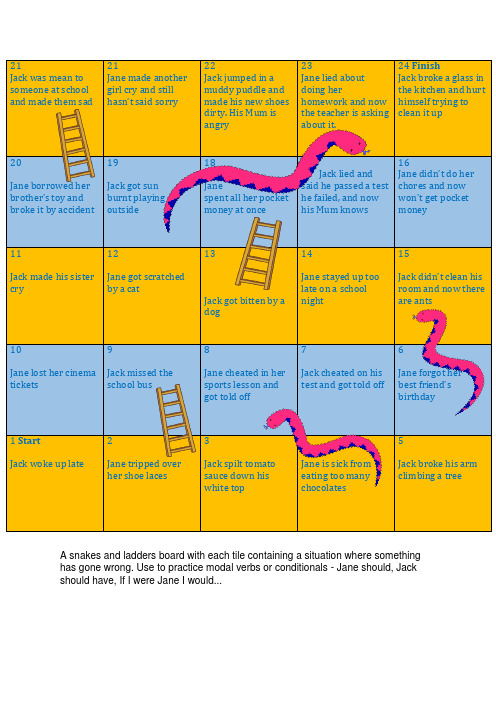 趣味高效英语课堂——英语虚拟语气情态动词趣味游戏boardgame