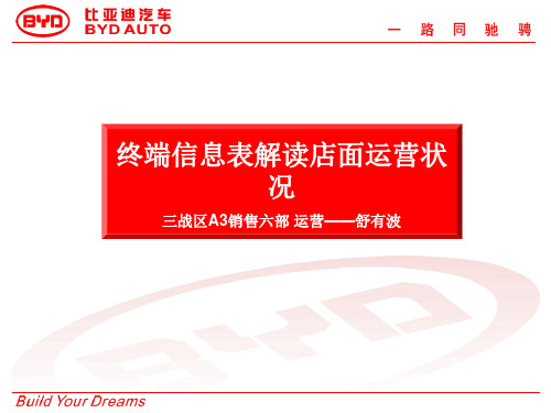 终端信息表解读