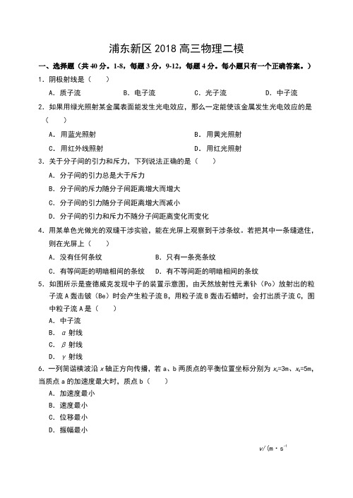 2018浦东高三物理二模