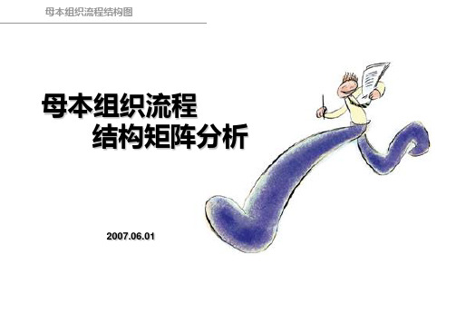 母本组织流程架构——松下